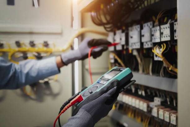 Best Surge Protection Installation  in Waxhaw, NC